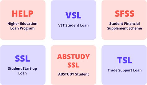 stsl payslip|computer generated stsl tax.